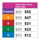 Price Chart showing single ticket vs subscription pricing: Premier = $69/55, $59/47, $39/31, $29/23, $15/12