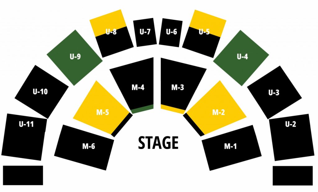 Block seating map showing pops pricing at the Lyman Center. The rear areas of sections M2, M5, U5, and U8 are price point A. Sections U9, U4, and the front rows of M4 are price point B